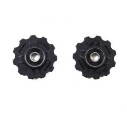 Pinion - Recambio Roldanas...