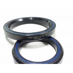 Dirección CaneCreeck -...